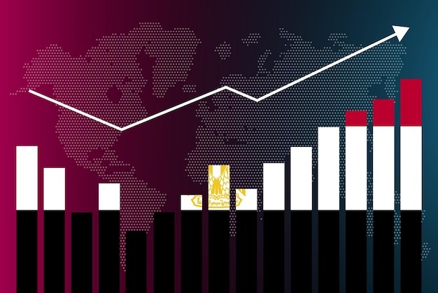 Explorando la Bolsa de Valores de Egipto: Una Visión Detallada